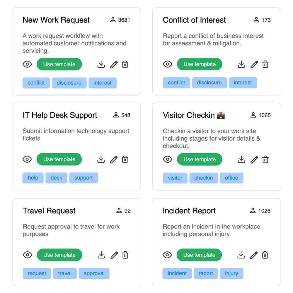 BPM Key Business Benefits Image