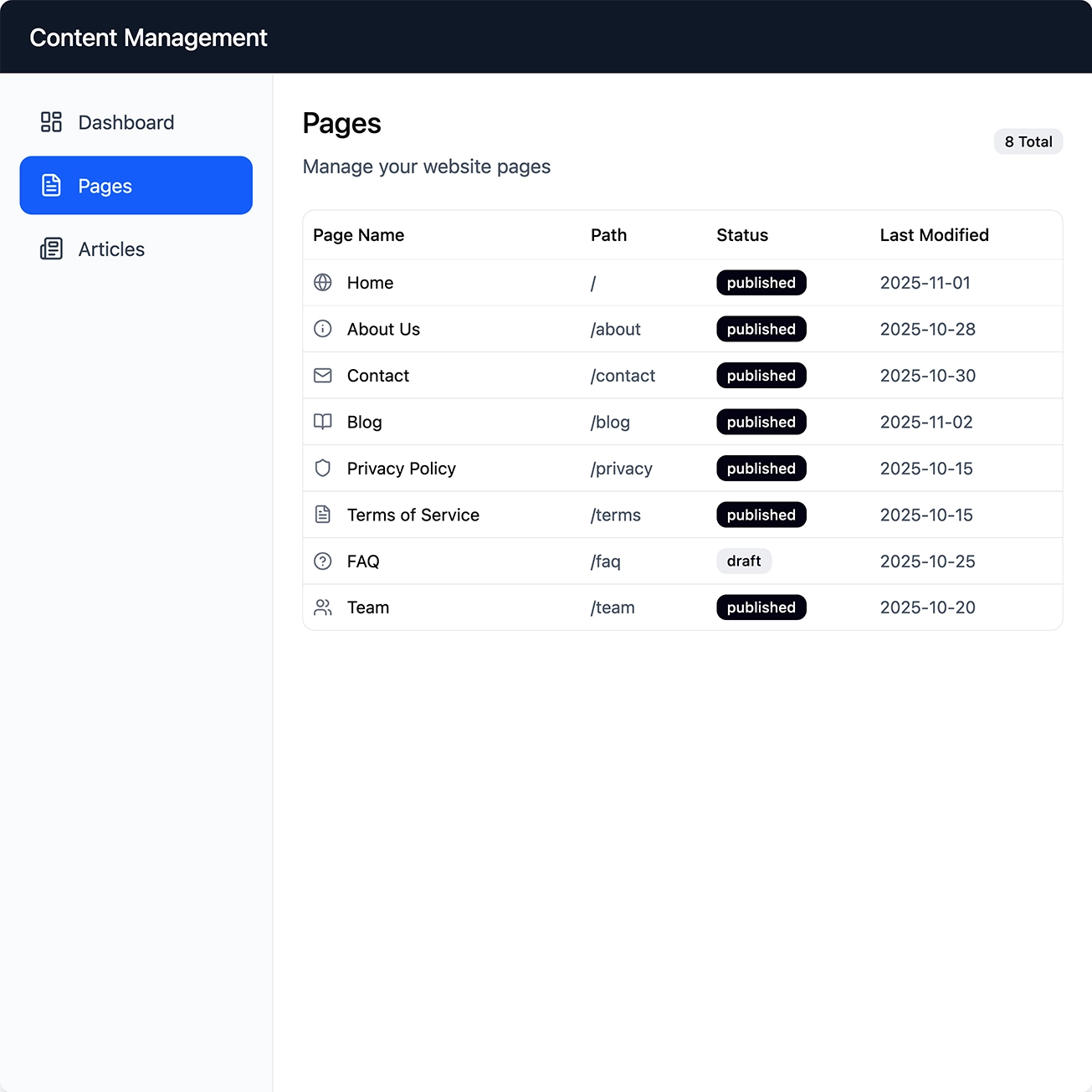Managed Content CMS Image